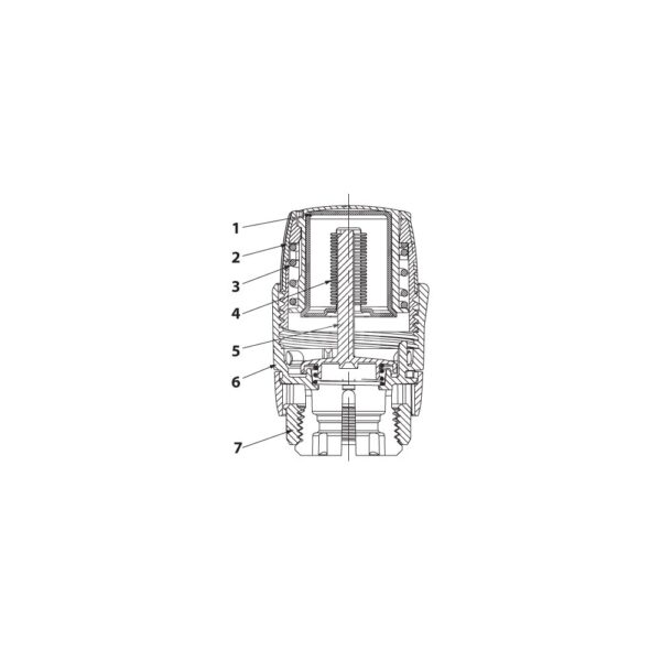 RAS-C2 Głowica termostatyczna DANFOSS